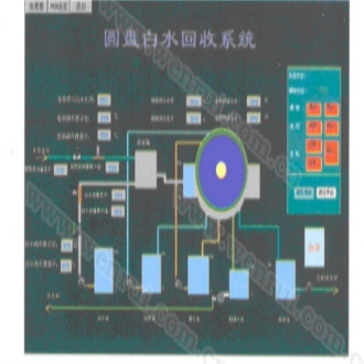 Multi-Disc Filter control system