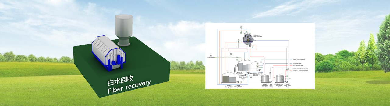 White water recovery and slurry concentration process technology and equipment