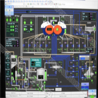 Control system of twin roll press